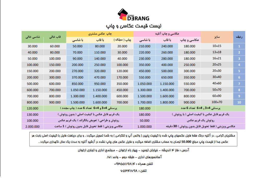 لیست قیمت